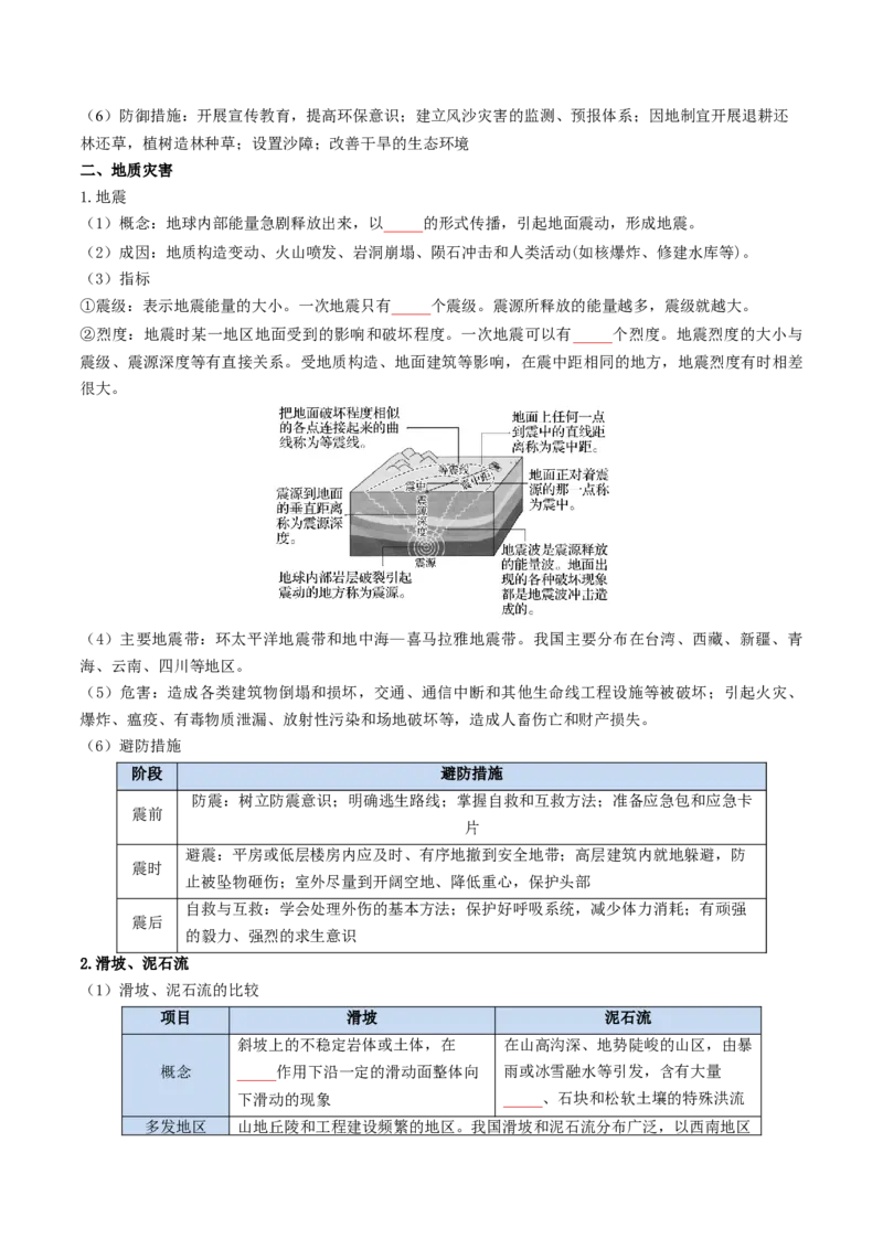 《专题12自然灾害与地理信息技术（知识清单）（全国通用）（学生版）_地理_2027年高考地理一轮_2027年高考地理一轮复习知识清单（全国通用）-G56_2027版》第7页预览