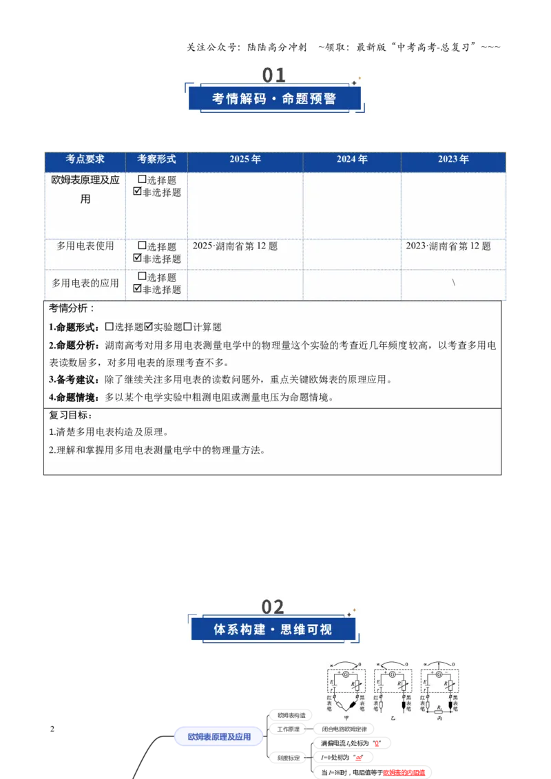 《第44讲重点实验：用多用电表测量电学中的物理量（复习讲义）（湖南专用）（教师版）_04-物理-高考总复习_一轮复习_2026年-物理高考一轮复习》第2页预览