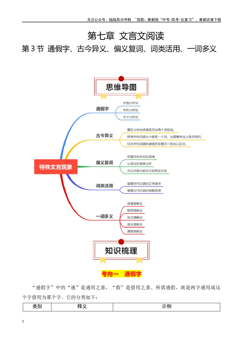 《第3节通假字、古今异义、偏义复词、词类活用、一词多义-口袋书2024年高考语文一轮复习知识清单（全国通用）（解析版）_一轮复习_2024年_第七章文言文阅读(10)份》第1页预览
