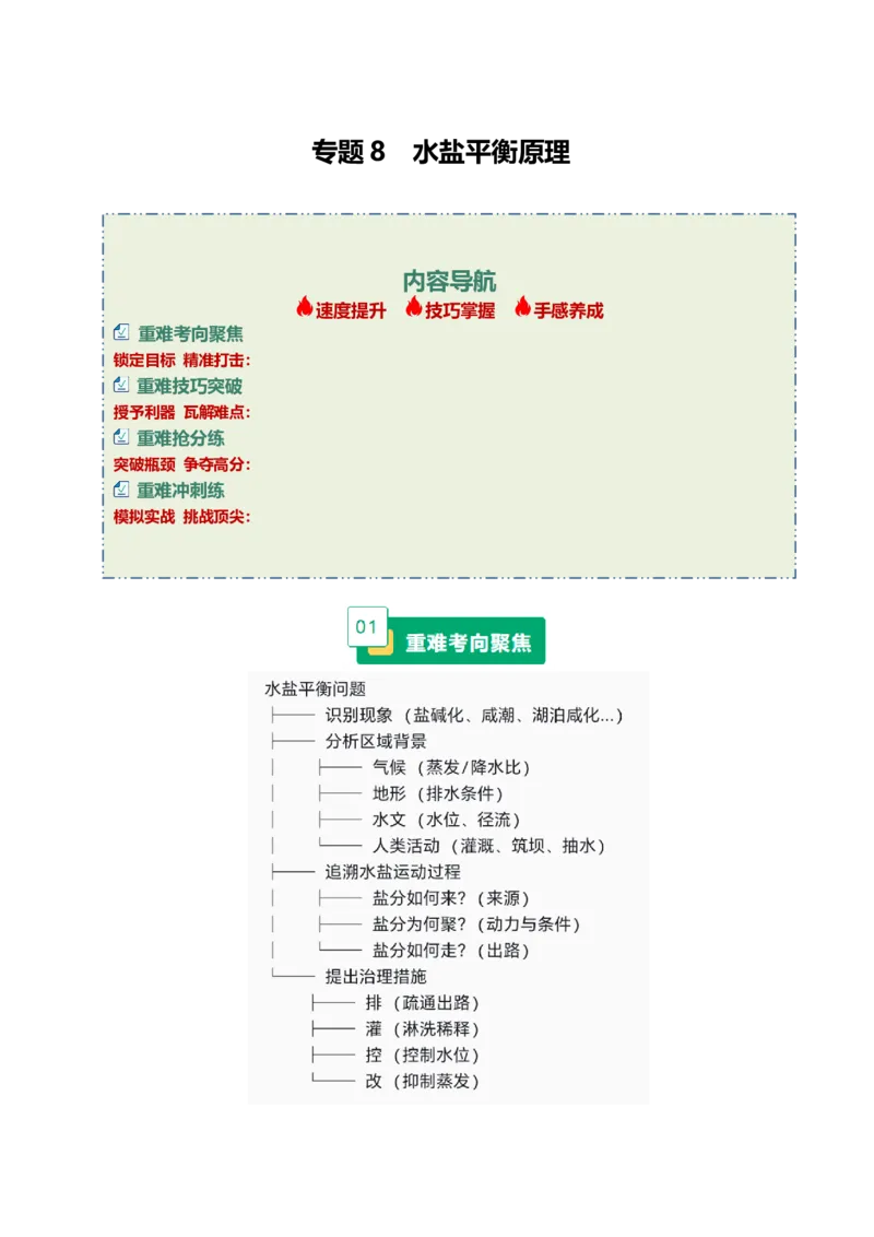 《专题8水盐平衡原理（重难专练）（全国通用）（学生版）_地理_2026年-地理高考专项复习_2026年高考地理重难点讲义专练（新高考通用）-G102_2026版》第1页预览