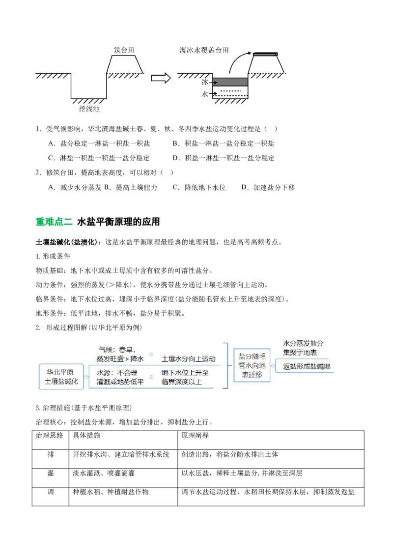 《专题8水盐平衡原理（重难专练）（全国通用）（学生版）_地理_2026年-地理高考专项复习_2026年高考地理重难点讲义专练（新高考通用）-G102_2026版》第3页预览