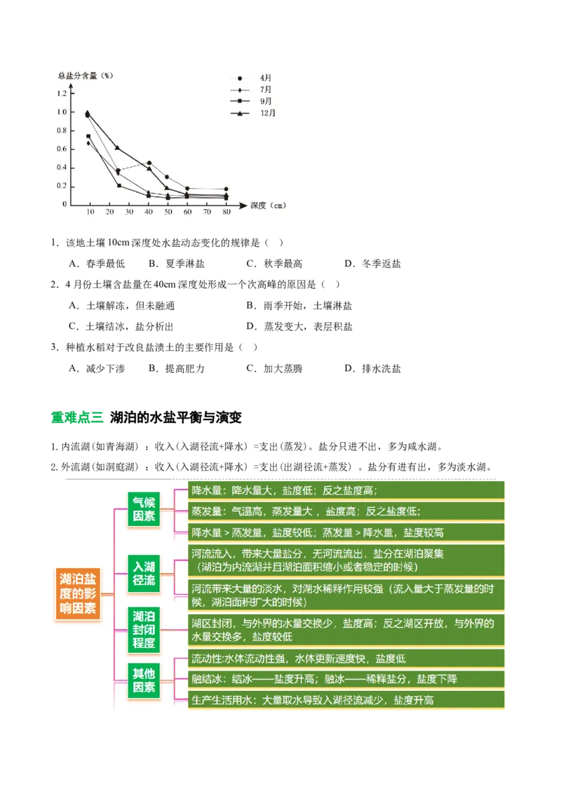 《专题8水盐平衡原理（重难专练）（全国通用）（学生版）_地理_2026年-地理高考专项复习_2026年高考地理重难点讲义专练（新高考通用）-G102_2026版》第5页预览