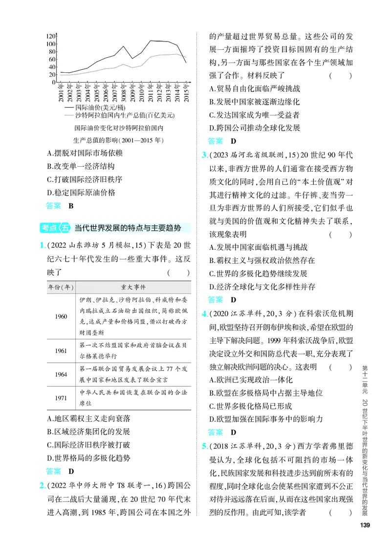 《2_习题部分PDF-12-第十二单元　20世纪下半叶世界的新变化与当代世界的发展_2024版教学资源包_2024版.新高考版历史.5·3A版_12_第十二单元20世纪下半叶世界的新变化与当代世界的发展》第5页预览