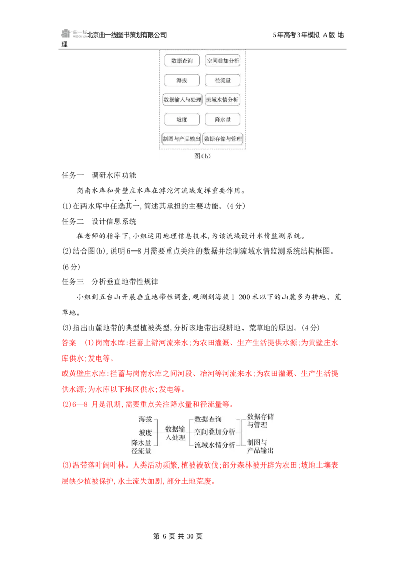 《1_十四章区域协调与区际合作_2026版教学资源包_202653高考总复习A版_广东版_2026版.广东版.选考总复习.地理.5·3A版_第十四章区域协调与区际合作_5_习题WORD》第6页预览