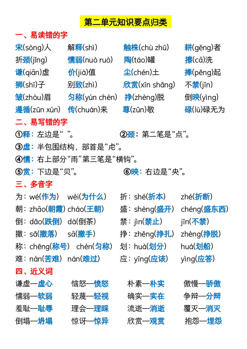 《三（下）语文全册重点知识点归纳_3年级下册同步教辅_3下-语文_三下语文重点必背》第4页预览
