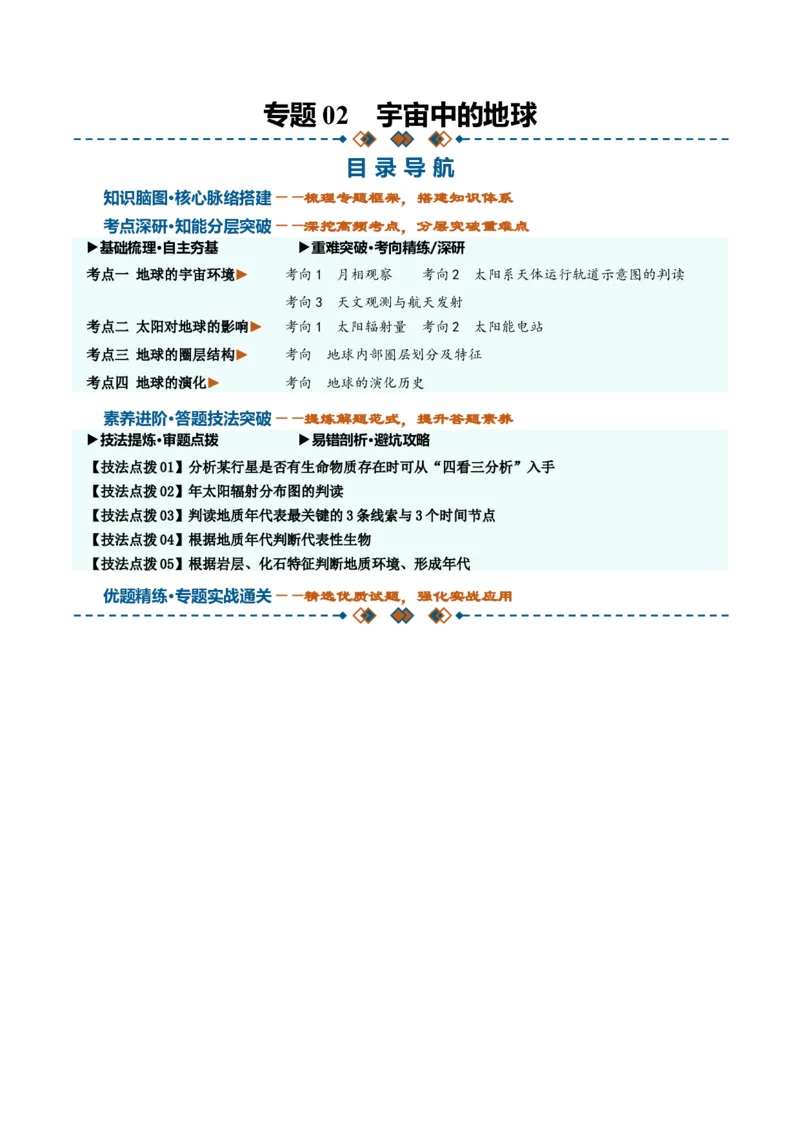 《专题02宇宙中的地球（知识清单）（全国通用）（教师版）_地理_2027年高考地理一轮_2027年高考地理一轮复习讲义+练习+课件（新教材新高考）-G55_2027版》第1页预览