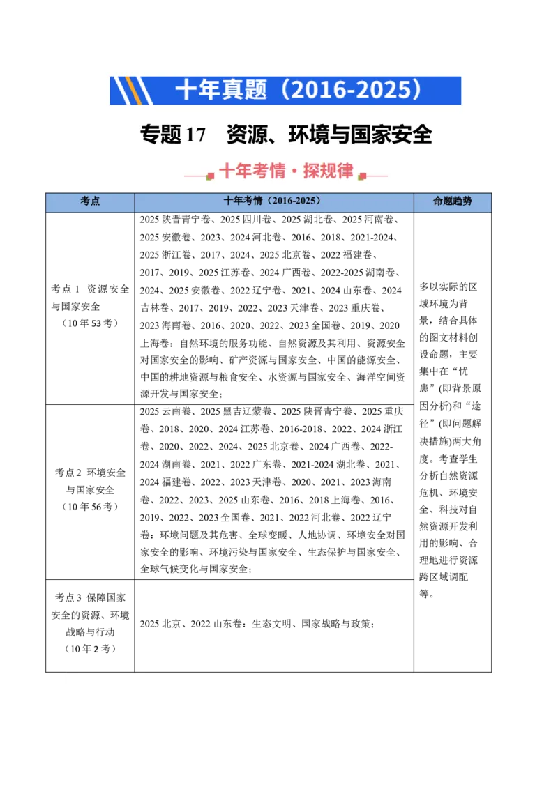 《专题17资源、环境与国家安全（全国通用）（教师版）_地理_2026年-地理高考专项复习_十年（2016-2025）高考地理真题分类汇编（全国通用）-G15》第1页预览