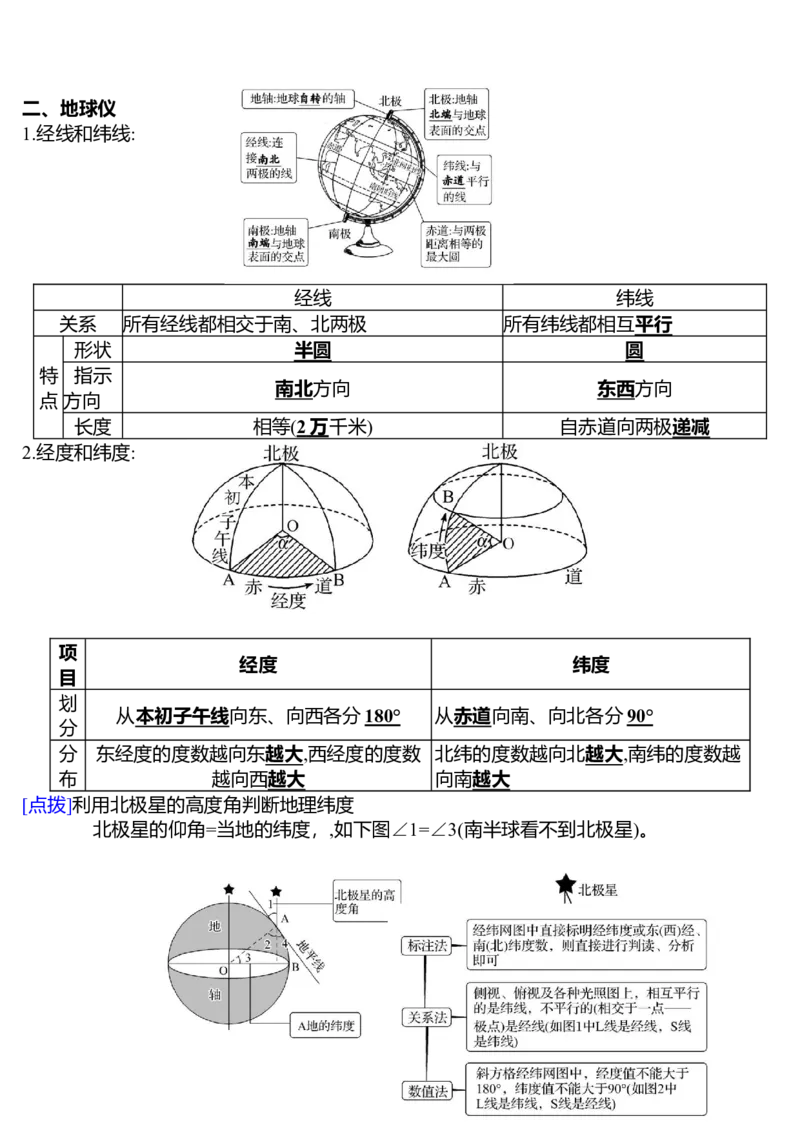 《2027届高考地理一轮复习地球与地图知识点_地理_2027年高考地理一轮_72027届高考地理一轮复习知识点背诵清单》第3页预览