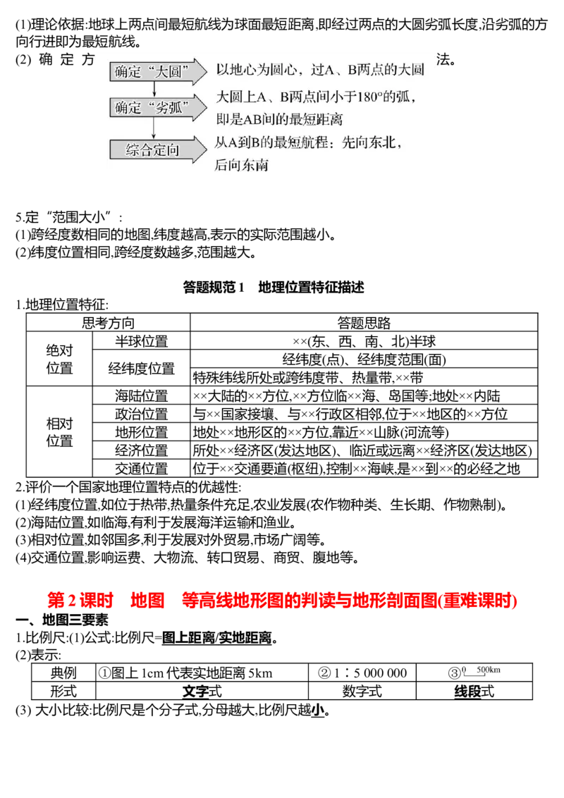 《2027届高考地理一轮复习地球与地图知识点_地理_2027年高考地理一轮_72027届高考地理一轮复习知识点背诵清单》第5页预览
