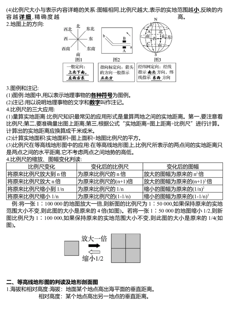 《2027届高考地理一轮复习地球与地图知识点_地理_2027年高考地理一轮_72027届高考地理一轮复习知识点背诵清单》第6页预览