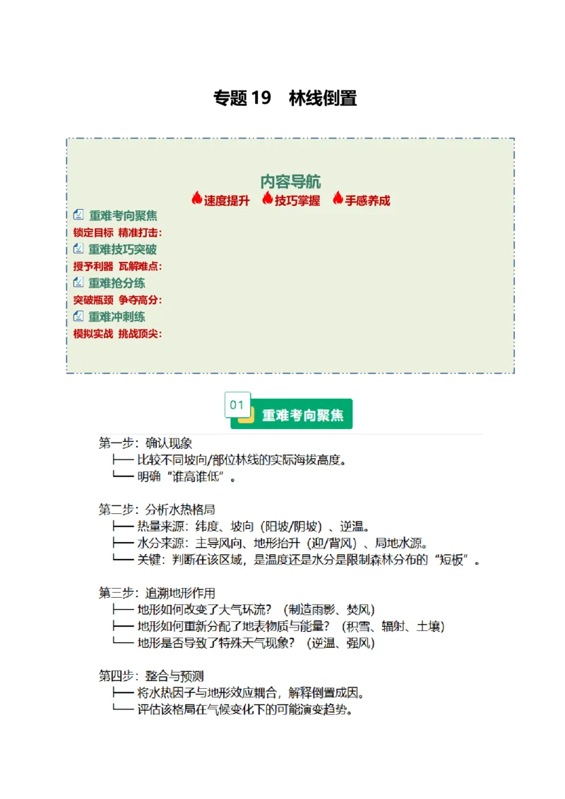 《专题19林线倒置（重难专练）（全国通用）（学生版）_地理_2026年-地理高考专项复习_2026年高考地理重难点讲义专练（新高考通用）-G102_2026版》第1页预览