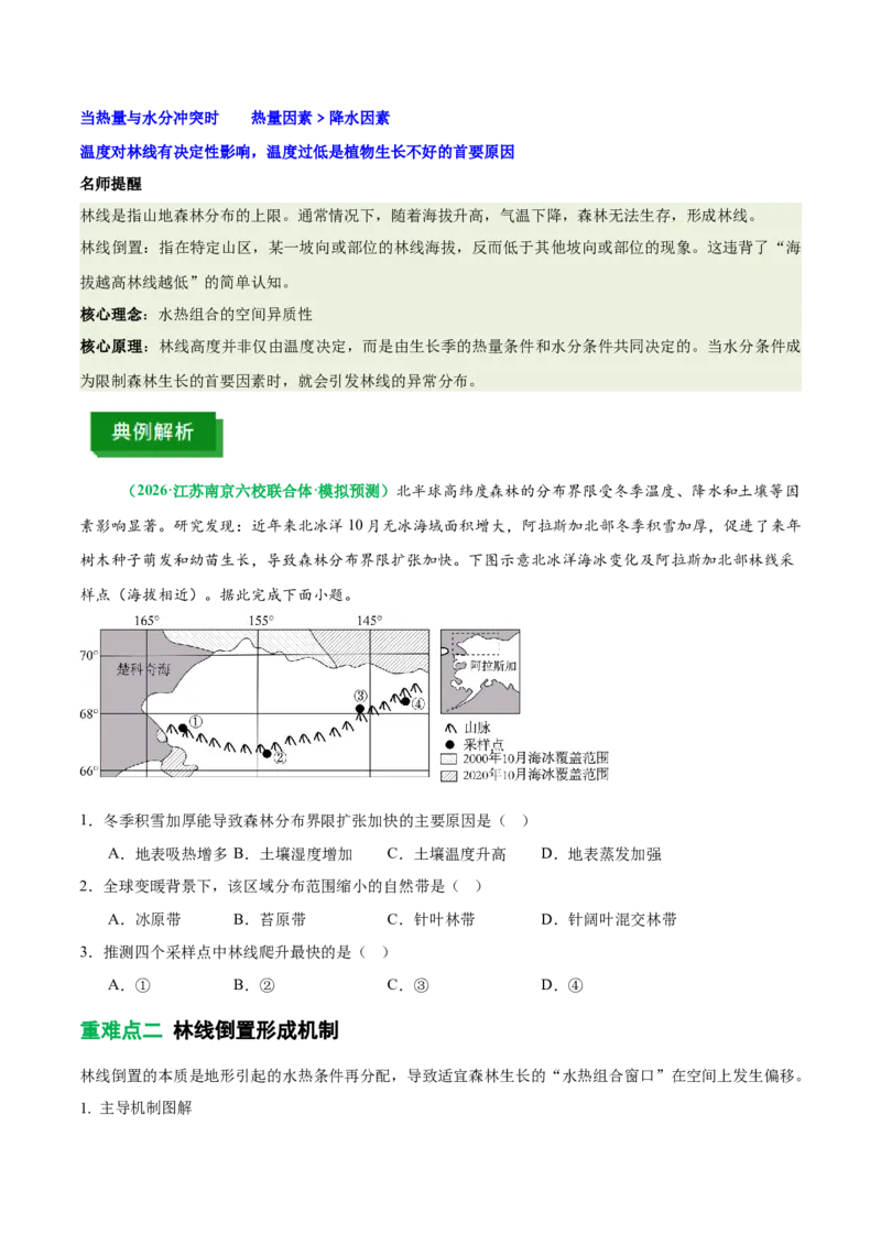 《专题19林线倒置（重难专练）（全国通用）（学生版）_地理_2026年-地理高考专项复习_2026年高考地理重难点讲义专练（新高考通用）-G102_2026版》第4页预览