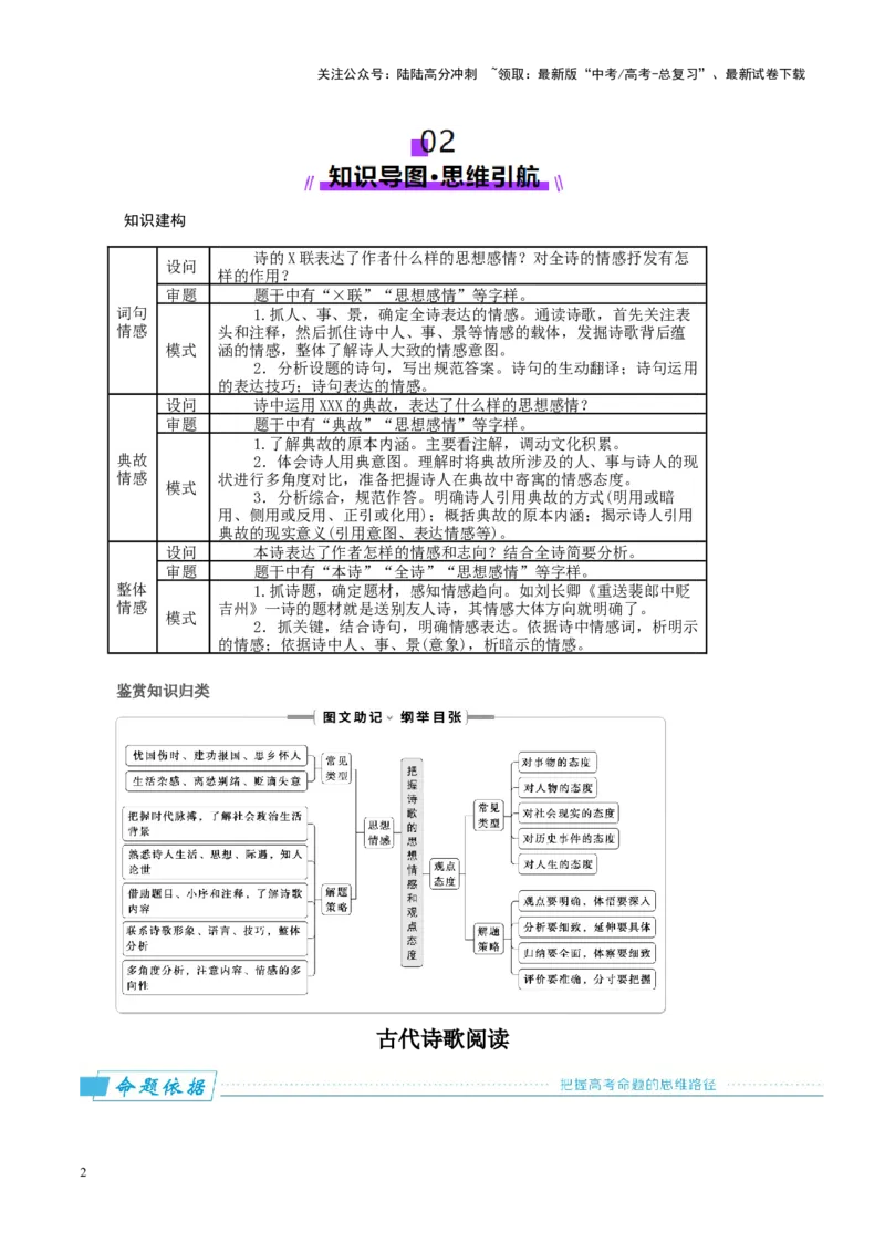 《第4讲理解内容情感、评价观点态度（讲义）（教师版）_一轮复习_2025年_2025年高考语文一轮复习讲义+练习+课件（新教材新高考）_古代诗歌鉴赏》第2页预览