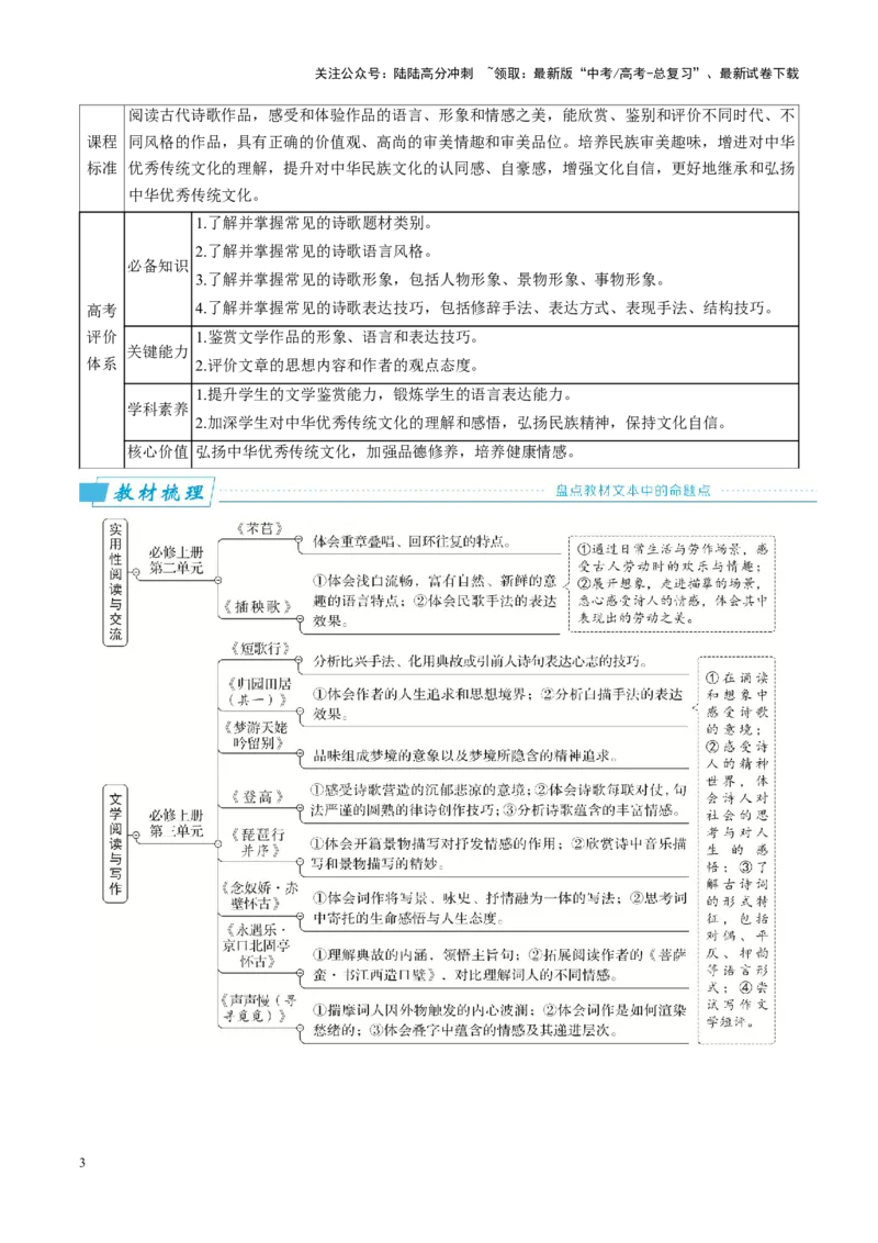 《第4讲理解内容情感、评价观点态度（讲义）（教师版）_一轮复习_2025年_2025年高考语文一轮复习讲义+练习+课件（新教材新高考）_古代诗歌鉴赏》第3页预览