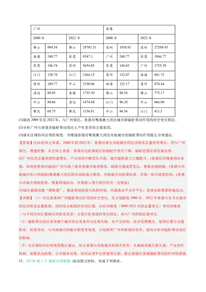 《专题04区域发展与国家安全（5大考点）（教师版）(1)_地理_2027年高考地理专项复习_2026年高考地理一模试题分类汇编（湖南专用）-G236_2026版》第8页预览