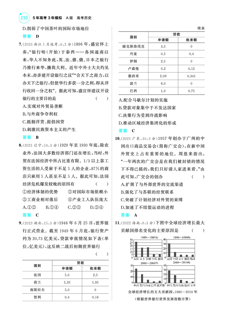 《2_6.2025版53A版新高考版练习册教师用书PDF_2025版教学资源包_（总复习系列）2025版《5年高考3年模拟》新高考版A版（⭐全科）_2025版.新高考版.选考总复习.历史.5·3A版_4_PDF教参电子书_975》第2页预览
