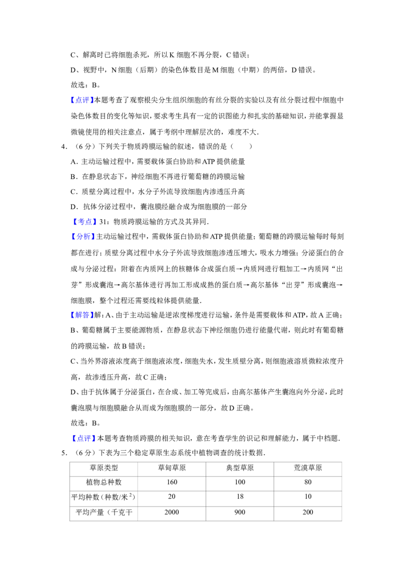 《2010年天津市高考生物试卷解析版(1)_高考一二三轮复习_生物_2027年高考生物专项_2008年-2026年生物高考真题-G427_2008-2020年高考_地方卷_天津高考生物07-21_A4word版》第3页预览