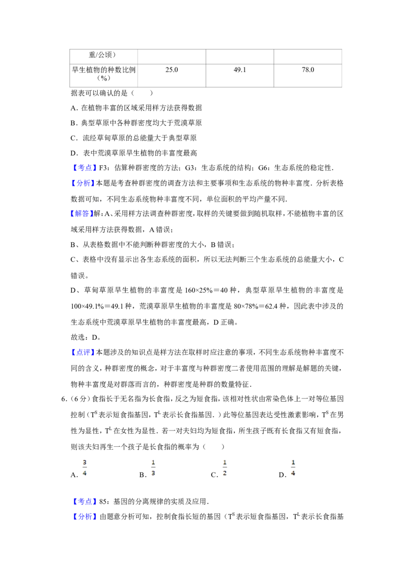 《2010年天津市高考生物试卷解析版(1)_高考一二三轮复习_生物_2027年高考生物专项_2008年-2026年生物高考真题-G427_2008-2020年高考_地方卷_天津高考生物07-21_A4word版》第4页预览