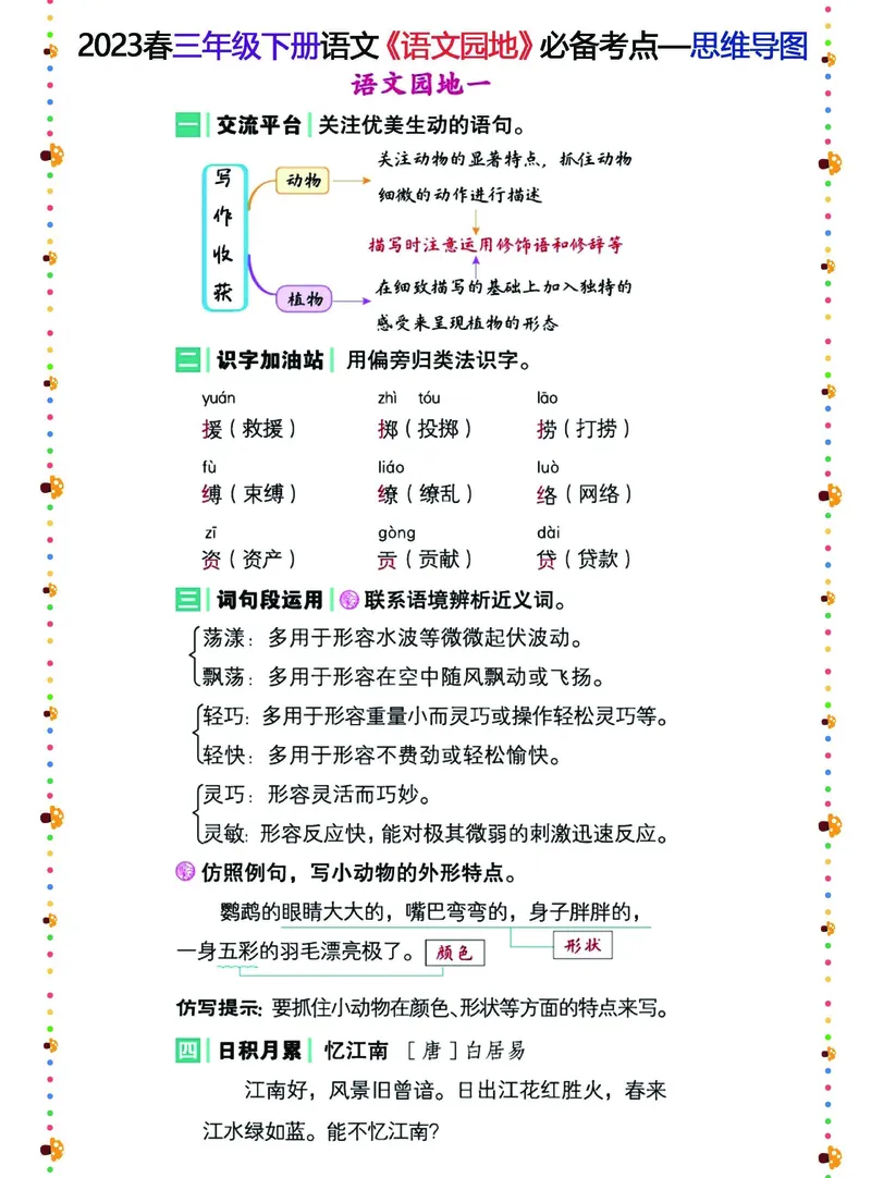 《三（下）语文1-8单元《语文园地》必备考点—思维导图_3年级下册同步教辅_3下-语文_三下语文核心考点》第1页预览