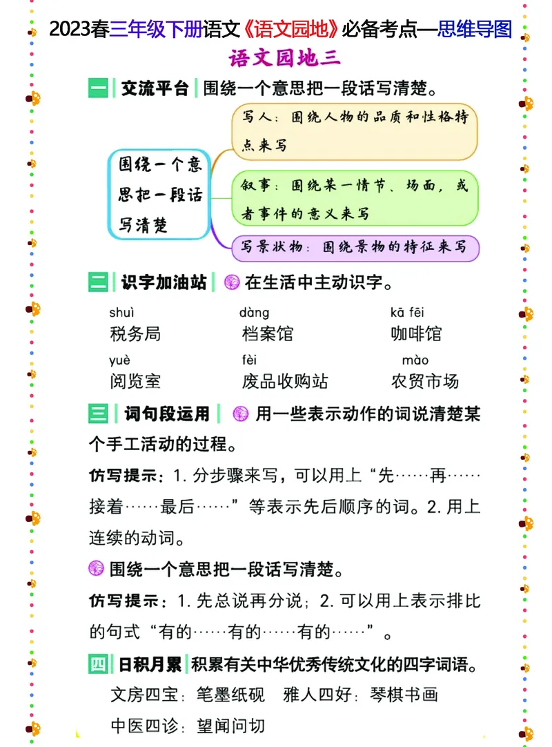 《三（下）语文1-8单元《语文园地》必备考点—思维导图_3年级下册同步教辅_3下-语文_三下语文核心考点》第3页预览