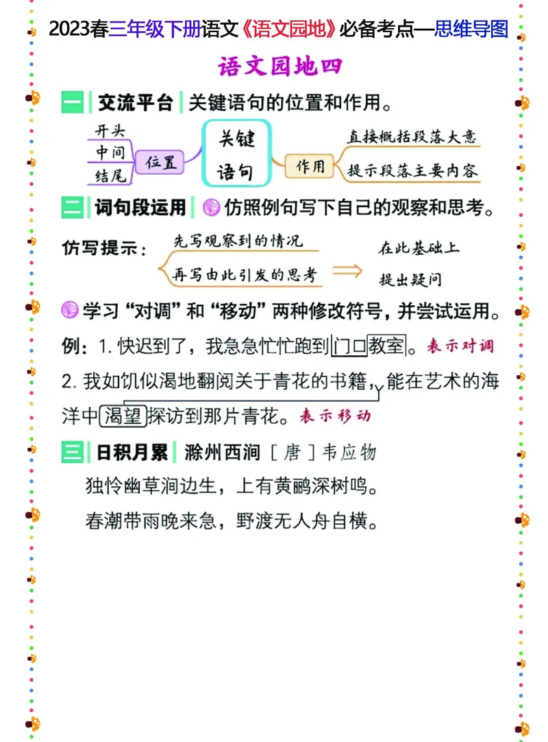 《三（下）语文1-8单元《语文园地》必备考点—思维导图_3年级下册同步教辅_3下-语文_三下语文核心考点》第4页预览