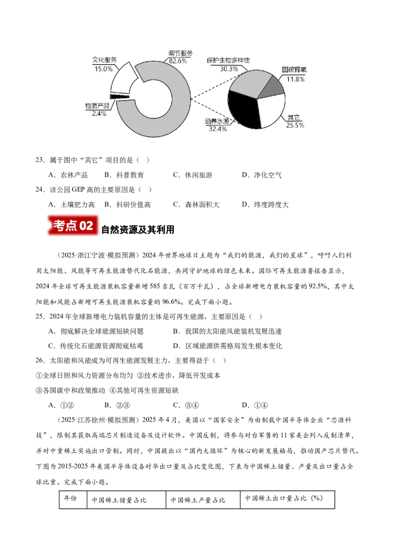 《专题07资源安全与国家安全（学生版）_地理_2026年-地理高考专项复习_2025年高考地理二模试题分类汇编（河南专用）》第7页预览