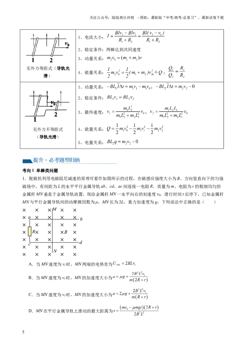 《第58讲动量观点在电磁感应中的应用（讲义）（解析版）_04-物理-高考总复习_一轮复习_2024年_2024年高考物理一轮复习讲练测（讲义+练习+课件）（新高考）_讲义+练习》第5页预览