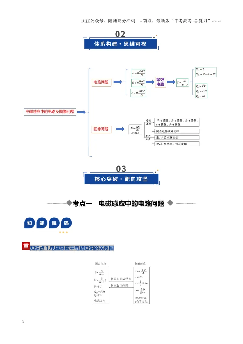 《第51讲 电磁感应中的电路和图像问题（复习讲义）（黑吉辽蒙专用）（学生版）_04-物理-高考总复习_一轮复习_2026年-物理高考一轮复习》第3页预览