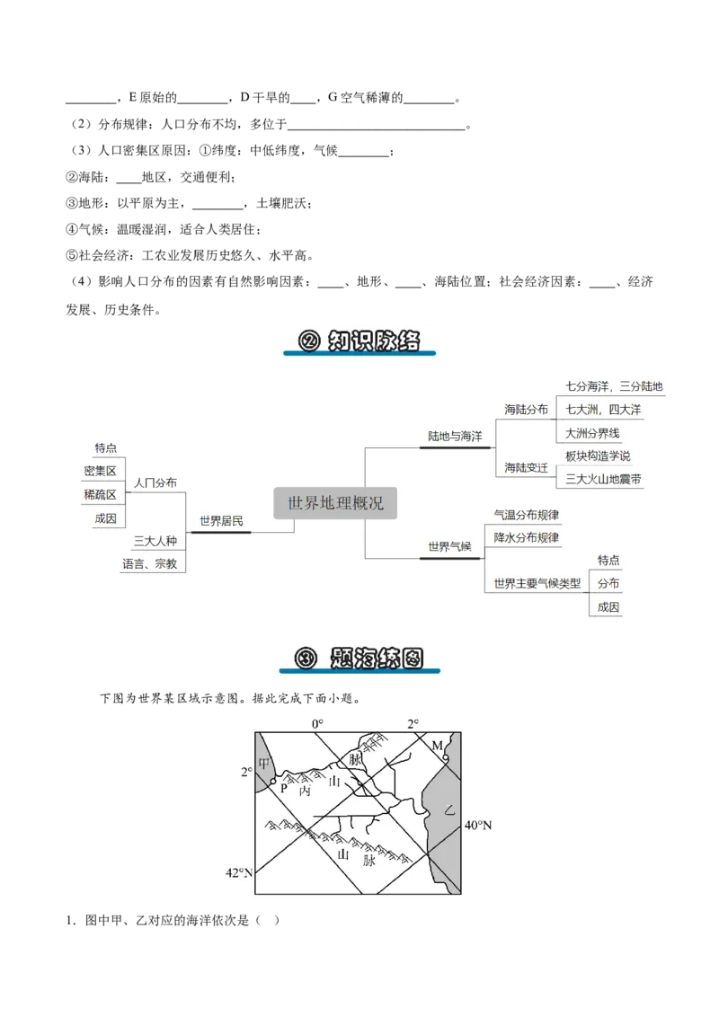 《专题02世界地理概况（填图速记）（学生版）_地理_2027年高考地理专项复习_42027年高考地理区域填图速记与演练手册（全国通用）》第4页预览