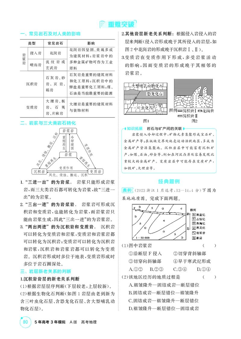 《1_第五章　地表形态的塑造_2026版教学资源包_202653高考总复习A版_湖南版_2026版.湖南版.选考总复习.地理.5·3A版_第五章地表形态的塑造_2_精讲册PDF》第2页预览