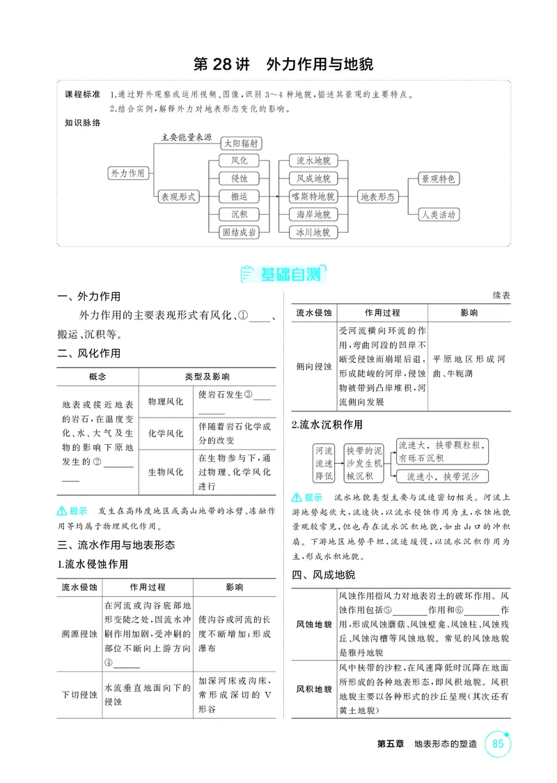 《1_第五章　地表形态的塑造_2026版教学资源包_202653高考总复习A版_湖南版_2026版.湖南版.选考总复习.地理.5·3A版_第五章地表形态的塑造_2_精讲册PDF》第7页预览