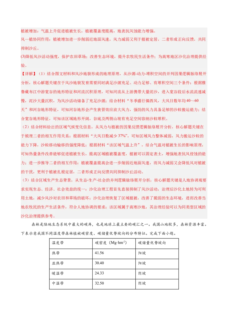 《专题05植被、生物与土壤（3大考点）（教师版）(1)_地理_2027年高考地理专项复习_2026年高考地理二模试题分类汇编（黑吉辽蒙专用）-G295_2026版》第8页预览