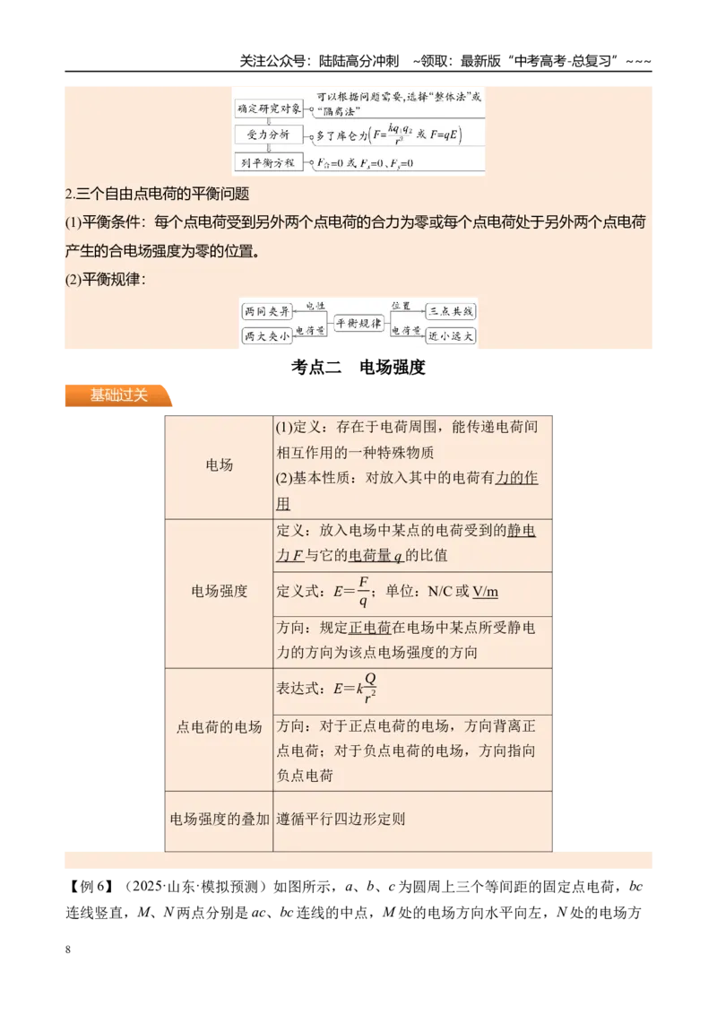《第41讲电场力的性质-（讲义）（教师版）_04-物理-高考总复习_一轮复习_2026年-物理高考一轮复习_2026年高考物理一轮复习精讲精练-G367_资料》第8页预览