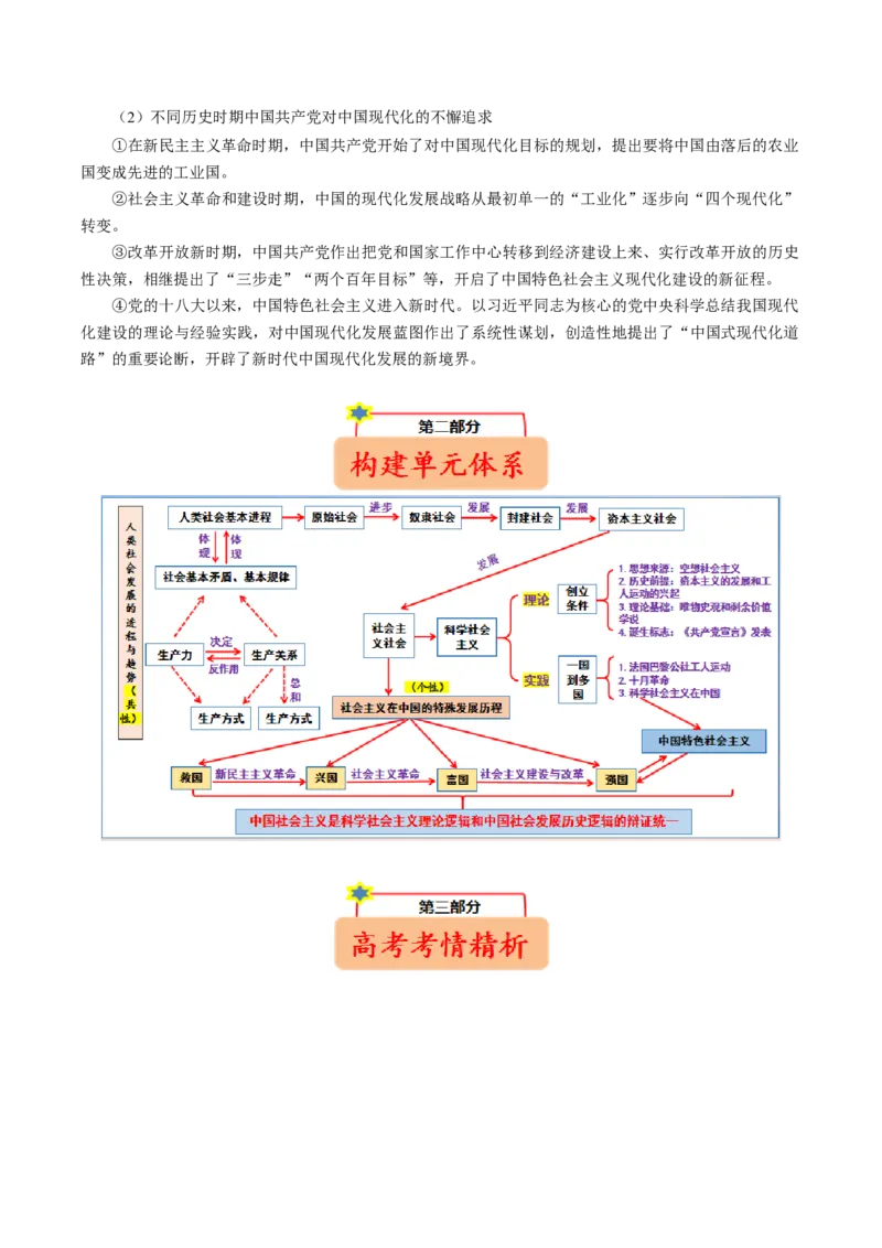 《大单元三道路选择——中国特色社会主义（培优讲义）（全国通用）（学生版）_zheng治_2026年-政治高考二轮复习_2026年高考政治二轮复习高效培优讲义（全国通用）-G447_2026版》第2页预览