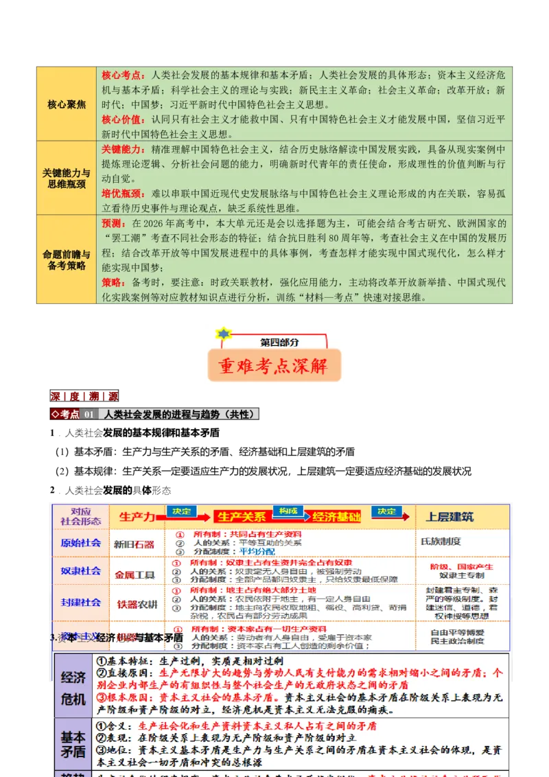 《大单元三道路选择——中国特色社会主义（培优讲义）（全国通用）（学生版）_zheng治_2026年-政治高考二轮复习_2026年高考政治二轮复习高效培优讲义（全国通用）-G447_2026版》第3页预览
