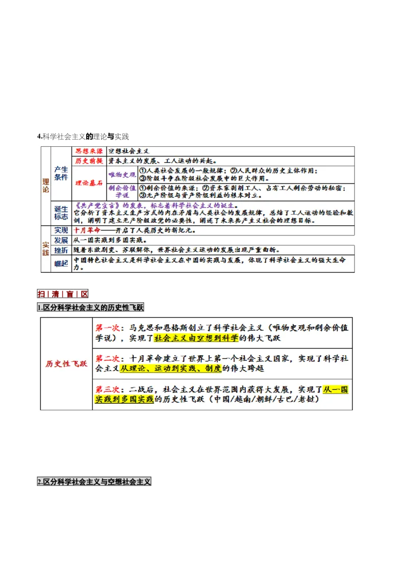 《大单元三道路选择——中国特色社会主义（培优讲义）（全国通用）（学生版）_zheng治_2026年-政治高考二轮复习_2026年高考政治二轮复习高效培优讲义（全国通用）-G447_2026版》第4页预览