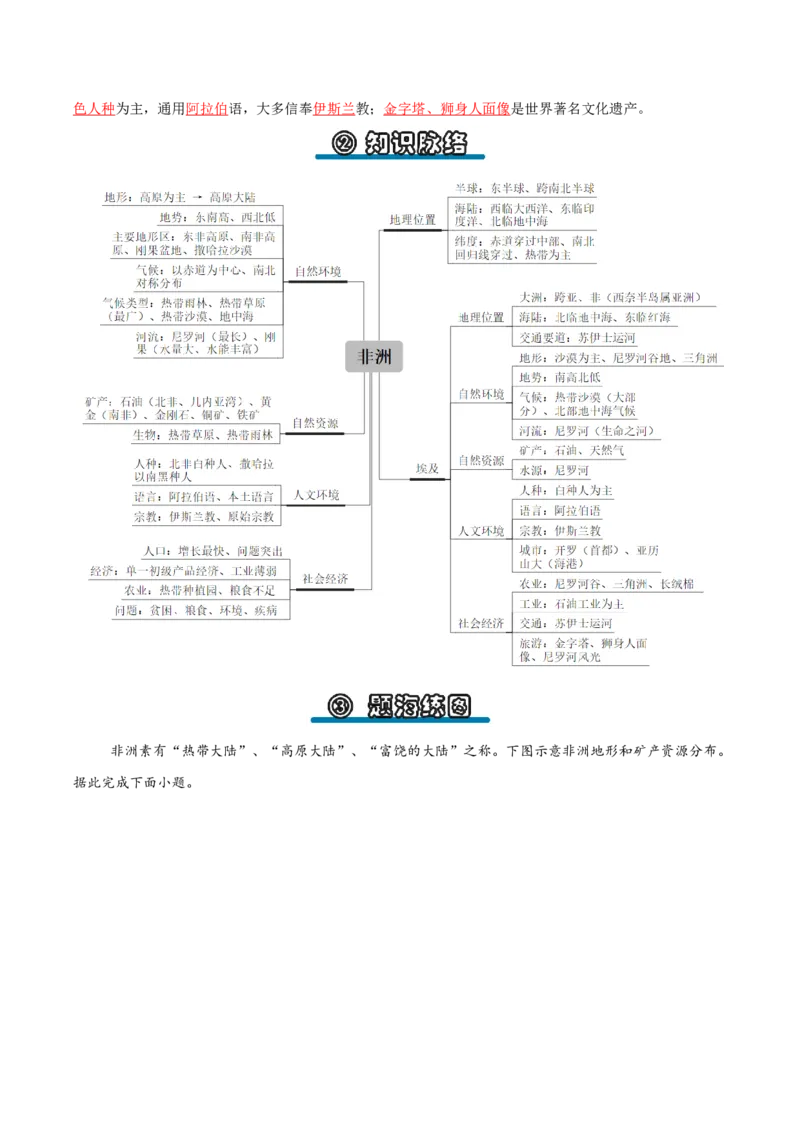 《专题08非洲与埃及（填图速记）（教师版）_地理_2027年高考地理专项复习_42027年高考地理区域填图速记与演练手册（全国通用）》第5页预览