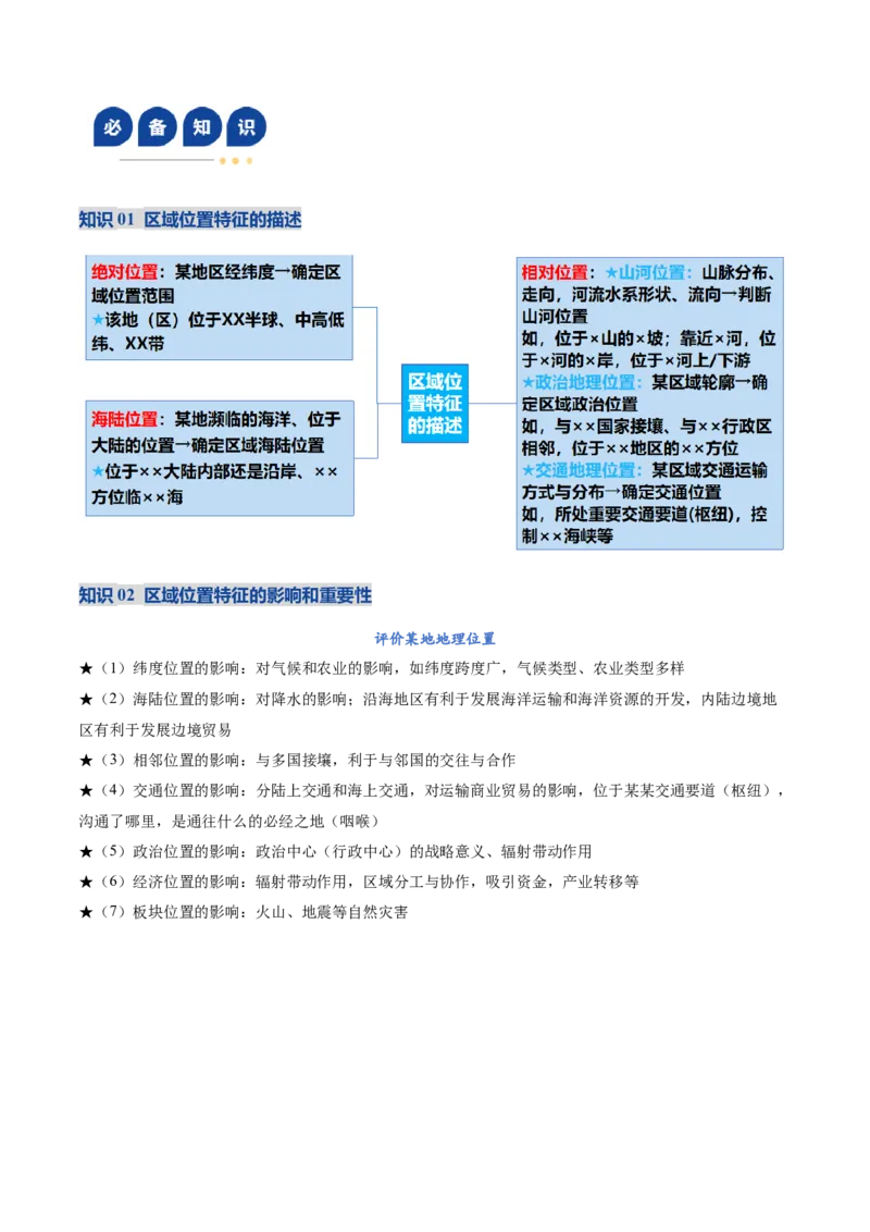 《专题01区域位置与分布特征（复习讲义）（学生版）_地理_2026年-地理高考二轮复习_2026年高考地理二轮复习课件+讲义+练习（新高考通用）-G92_2026版》第10页预览