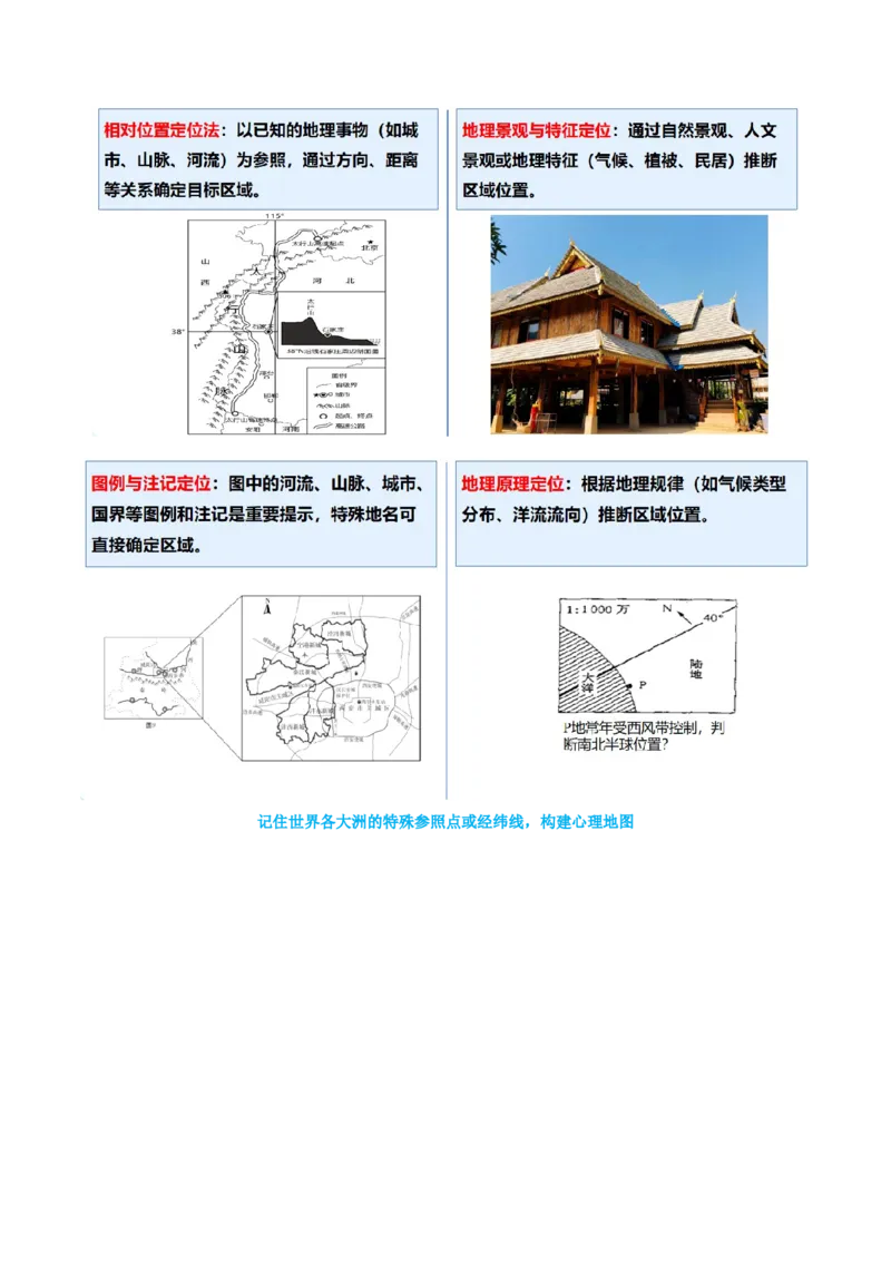 《专题01区域位置与分布特征（复习讲义）（学生版）_地理_2026年-地理高考二轮复习_2026年高考地理二轮复习课件+讲义+练习（新高考通用）-G92_2026版》第5页预览