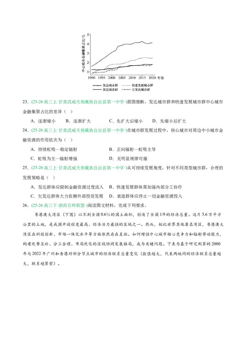 《专题03人口、城市与产业交通（8大考点）（学生版）_地理_2027年高考地理专项复习_2026年高考地理一模试题分类汇编（湖南专用）-G236_2026版》第8页预览