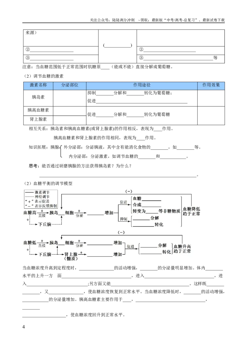《第3章体液调节（填空版）_06-生物-高考总复习_专项复习_2024年_2024年高考生物必背知识清单（人教版2019）_资料_选择性必修1》第4页预览