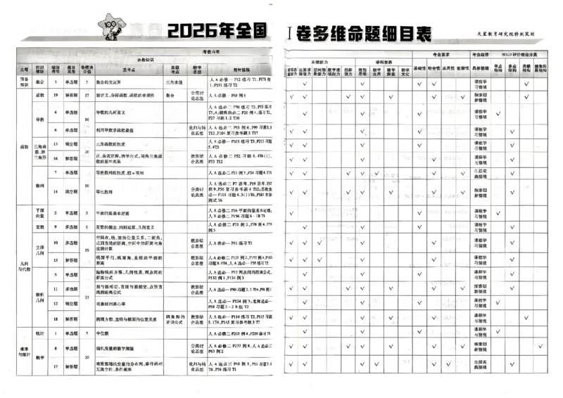 《2027金考卷特快专递第一期数学_652027《天星教育•金考卷特快专递》（第1-3期）（高考）（9科全）_2027《天星教育•金考卷特快专递》（第1期）（高考）（9科全）》第3页预览