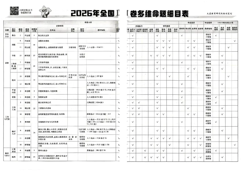 《2027金考卷特快专递第一期数学_652027《天星教育•金考卷特快专递》（第1-3期）（高考）（9科全）_2027《天星教育•金考卷特快专递》（第1期）（高考）（9科全）》第4页预览