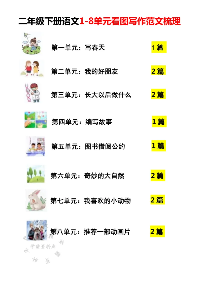 《二下语文1-8单元看图写作范文梳理SY_2年级下册同步教辅_2下-语文_二下语文-看图写话》第1页预览