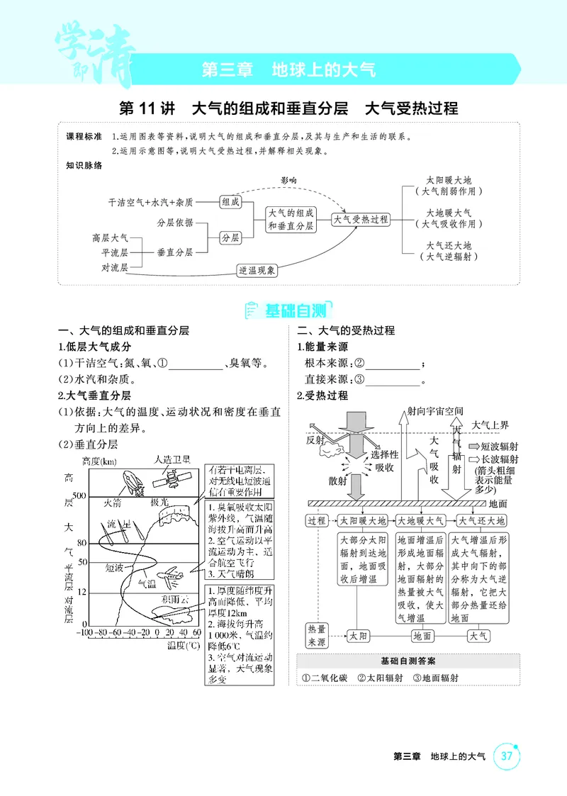 《1_第三章　地球上的大气_2026版教学资源包_202653高考总复习A版_山东版_2026版.山东版.选考总复习.地理.5·3A版_第三章地球上的大气_2_精讲册PDF》第1页预览
