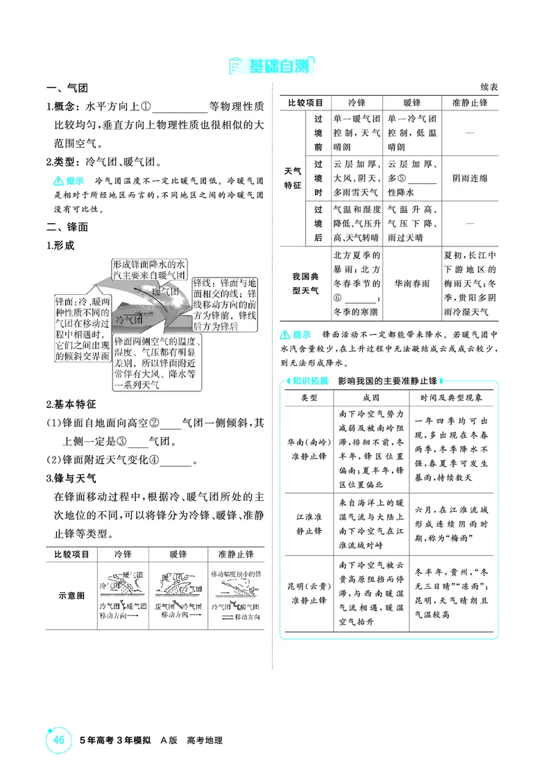 《1_第三章　地球上的大气_2026版教学资源包_202653高考总复习A版_山东版_2026版.山东版.选考总复习.地理.5·3A版_第三章地球上的大气_2_精讲册PDF》第10页预览