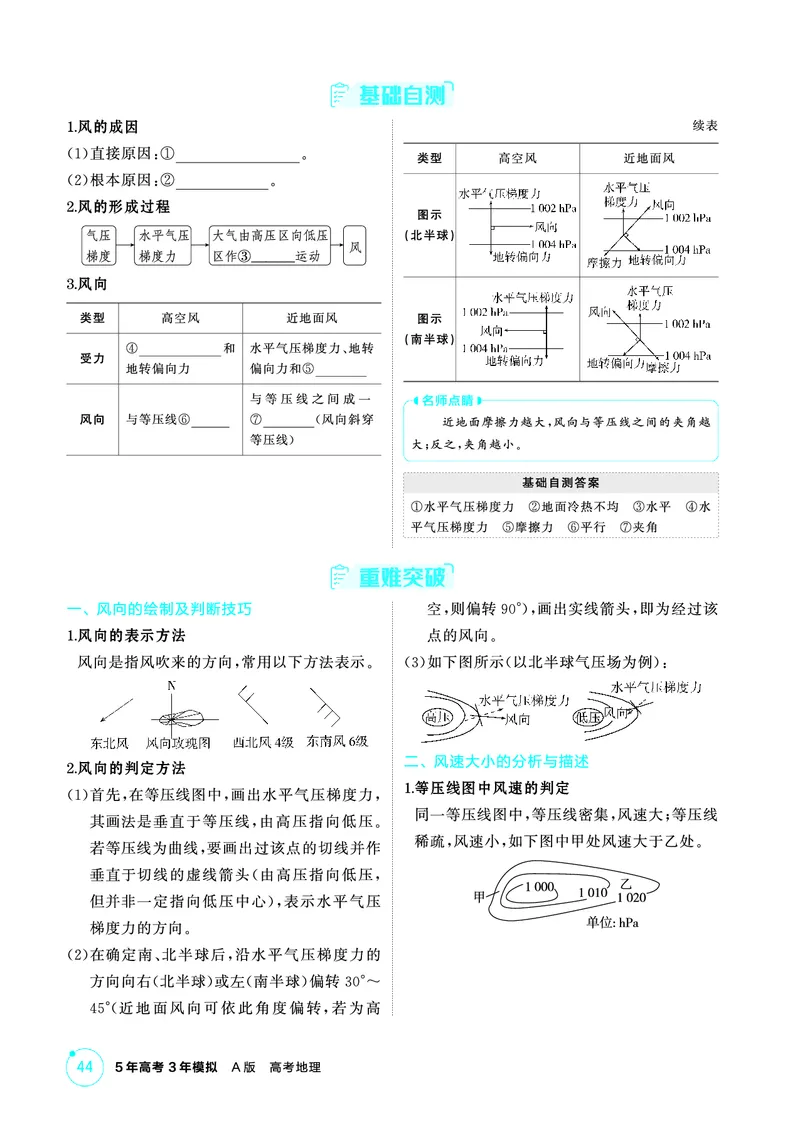 《1_第三章　地球上的大气_2026版教学资源包_202653高考总复习A版_山东版_2026版.山东版.选考总复习.地理.5·3A版_第三章地球上的大气_2_精讲册PDF》第8页预览