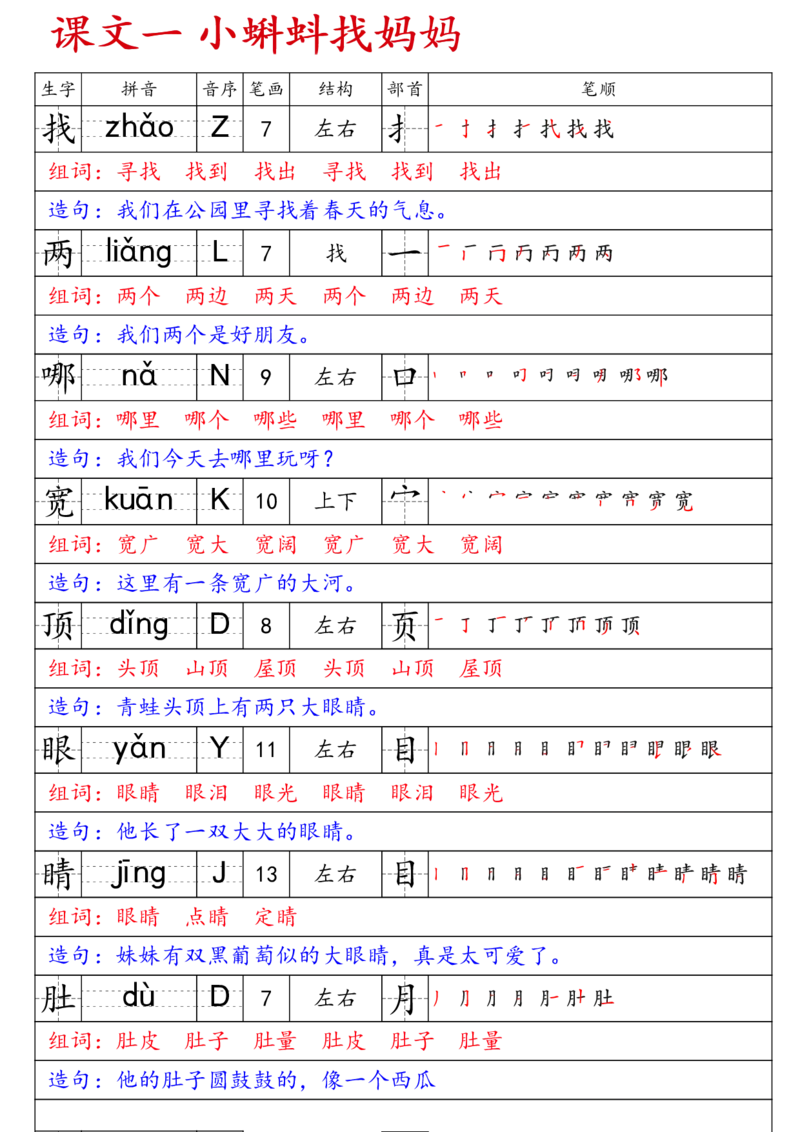 《二上语文生字预习卡_2年级上册同步教辅_2上-语文_二上语文-生字+字帖》第1页预览