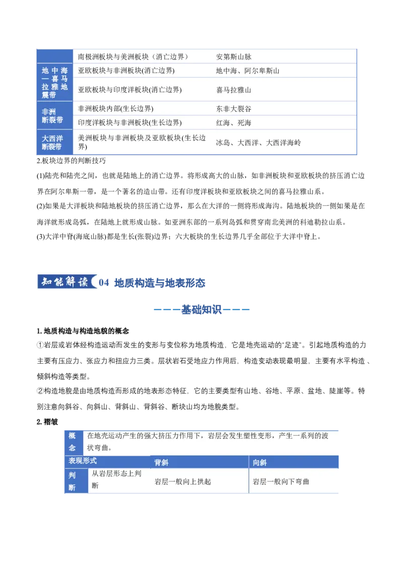 《专题05地表形态的变化（一）（知识清单）（全国通用）（教师版）_地理_2026年_2026年高考地理一轮复习讲义+练习+课件（新教材新高考）-G55_2026版_专题05地表形态的塑造》第9页预览