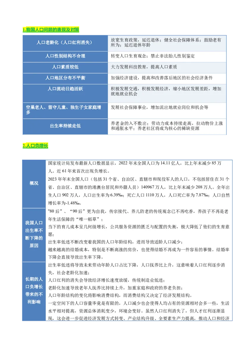 《专题06人口和城市（知识·方法·能力清单）（全国通用）（学生版）_地理_2026年-地理高考二轮复习_2026年高考地理二轮复习知识清单（全国通用）-G448_2026版》第3页预览
